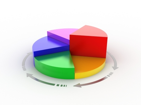 piechart-resized